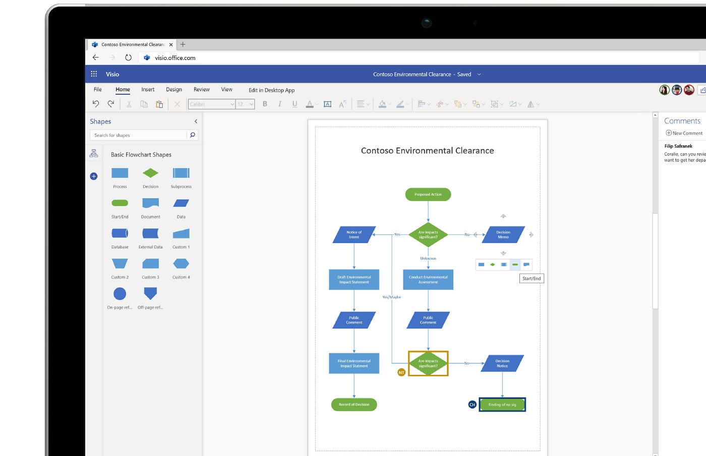 Microsoft Visio flowchart environment.