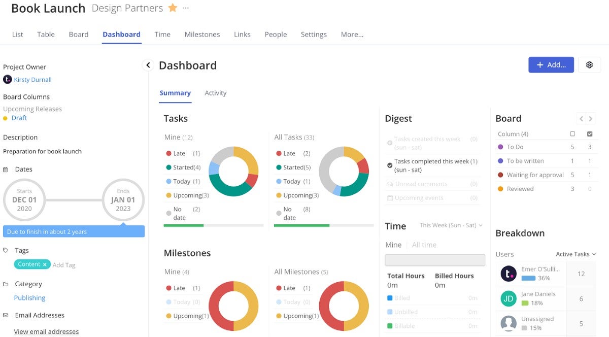 Viewing project details in Teamwork dashboard.