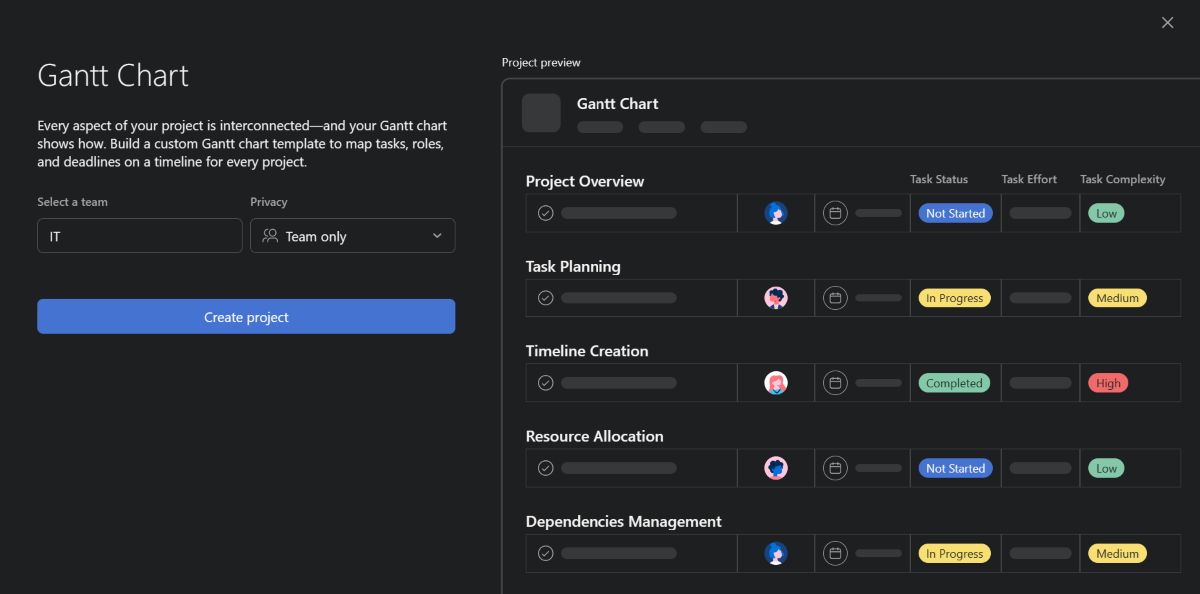 Setting up a Gantt chart template in Asana.